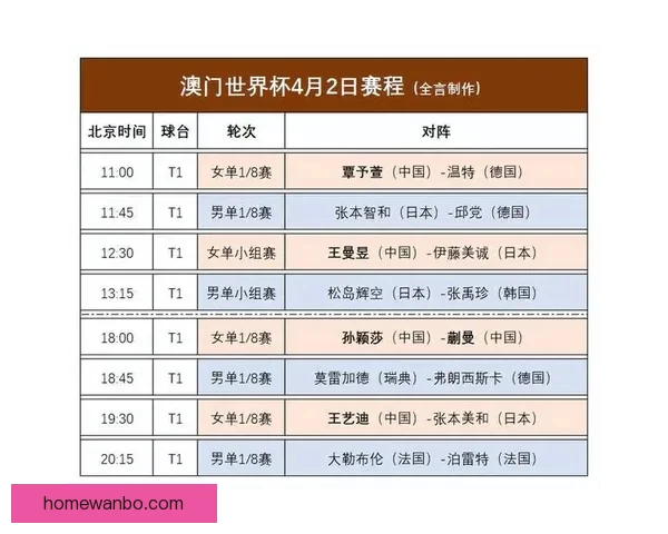世界杯竞猜胜负规则详解如何准确预测比赛结果并赢取丰厚奖励 世界杯竞猜胜负规则详解如何准确预测比赛结果并赢取丰厚奖励
