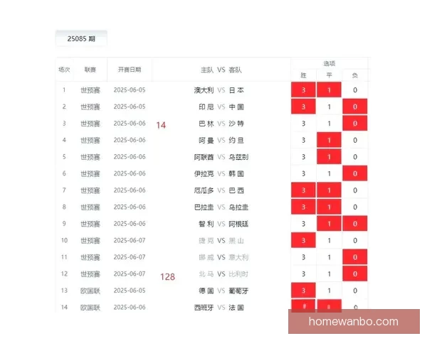 精准预测足球赛事胜负,全面分析球队状态与数据助您赢得竞猜大奖 精准预测足球赛事胜负,全面分析球队状态与数据助您赢得竞猜大奖